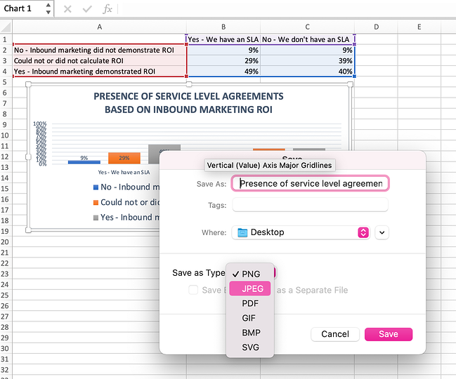 Cómo nombrar un gráfico o tabla en Excel usando el cuadro de diálogo